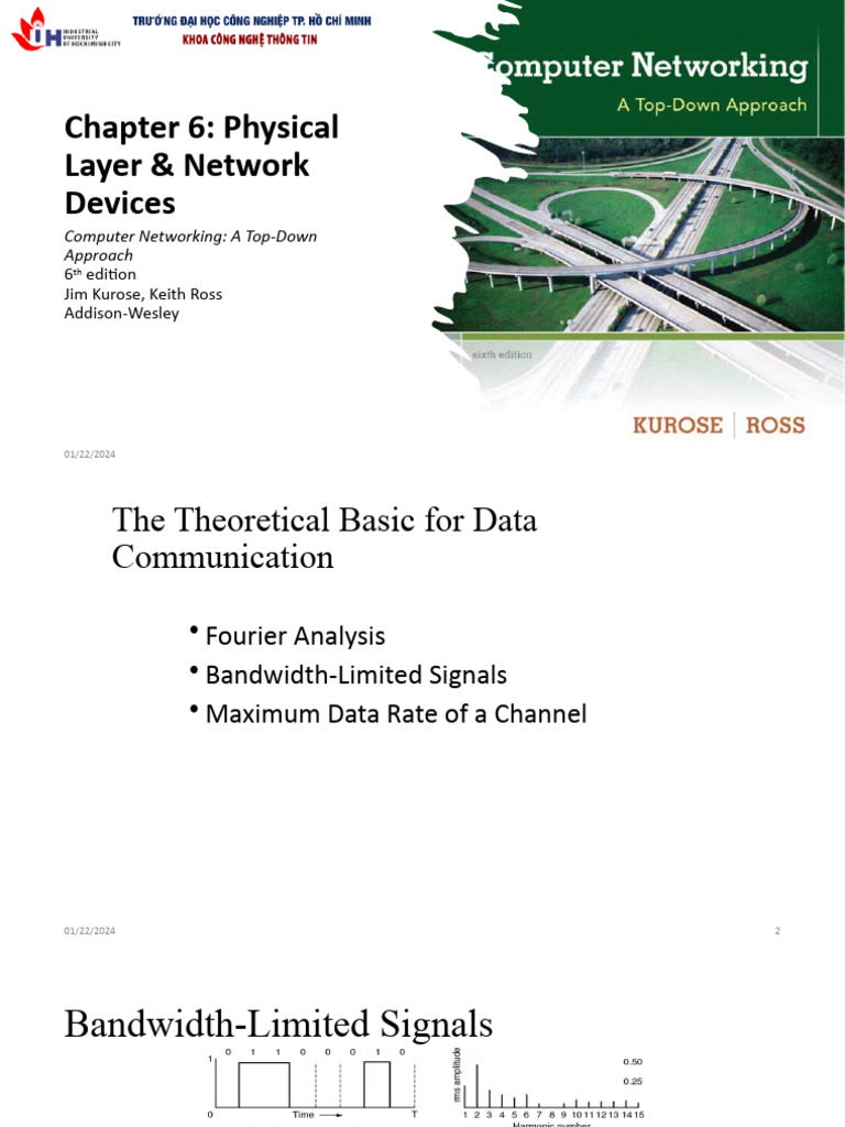 Chapter 6 Physical Layer and Network Device PDF Digital Subscriber