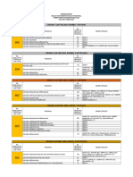 Jadual Sidang Konvo 8