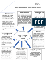 21st Century Assessment