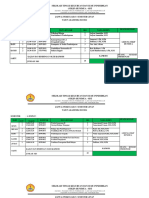 Jadwal Kuliah Prodi PGSD Genap