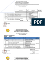 Jadwal Perkuliahan Semester Genap T.A 2022-2023 Prodi Pend - Fisika 2