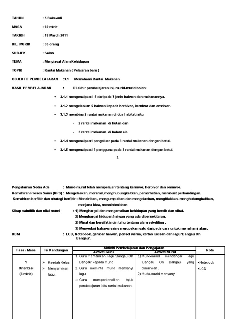Lesson Plan Needham PDF