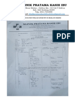 Dokumentasi Komunikasi Efektif Di Rekam Medis