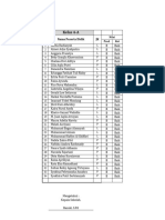 Daftar Nilai Ekskul Pramuka Kelas 4-5