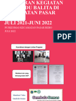 Template Gambaran Kegiatan Posyandu Balita