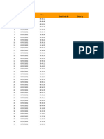 Data Logistic FTTX 2022-2023