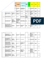 Gap Analysis-26mei14-Mobile