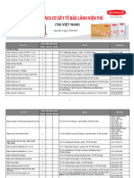 Danh sách BLVP Việt Nam - Website - 18092023