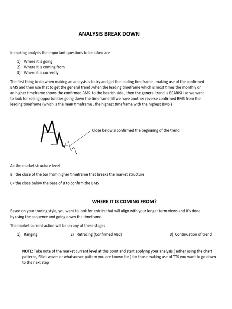 Advanced Trading Analysis Guide | PDF | Market Trend | Moving Average