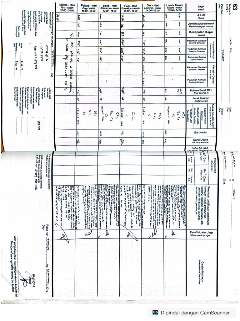 Log book 30 november pdf