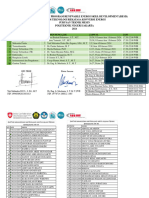 Jadwal Matrikulasi Resd Angkatan 2 2024