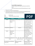 LK 10 - (Modul P5 Dan PPRA)