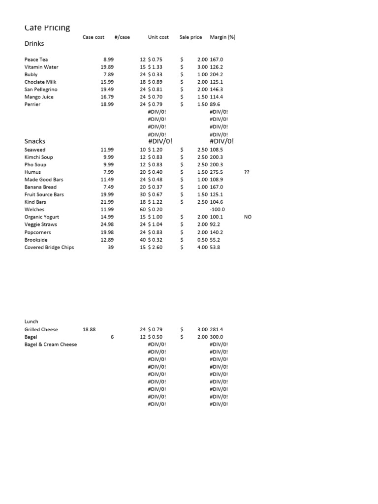 Cafe pricing sheet pdf lunch western cuisine