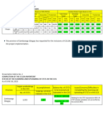 Assessment Report