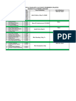 Jadwal Bimbingan