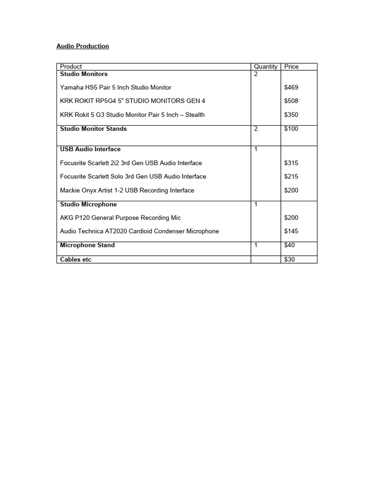Audio Production Equipment Pricing Guide | PDF | Technology & Engineering