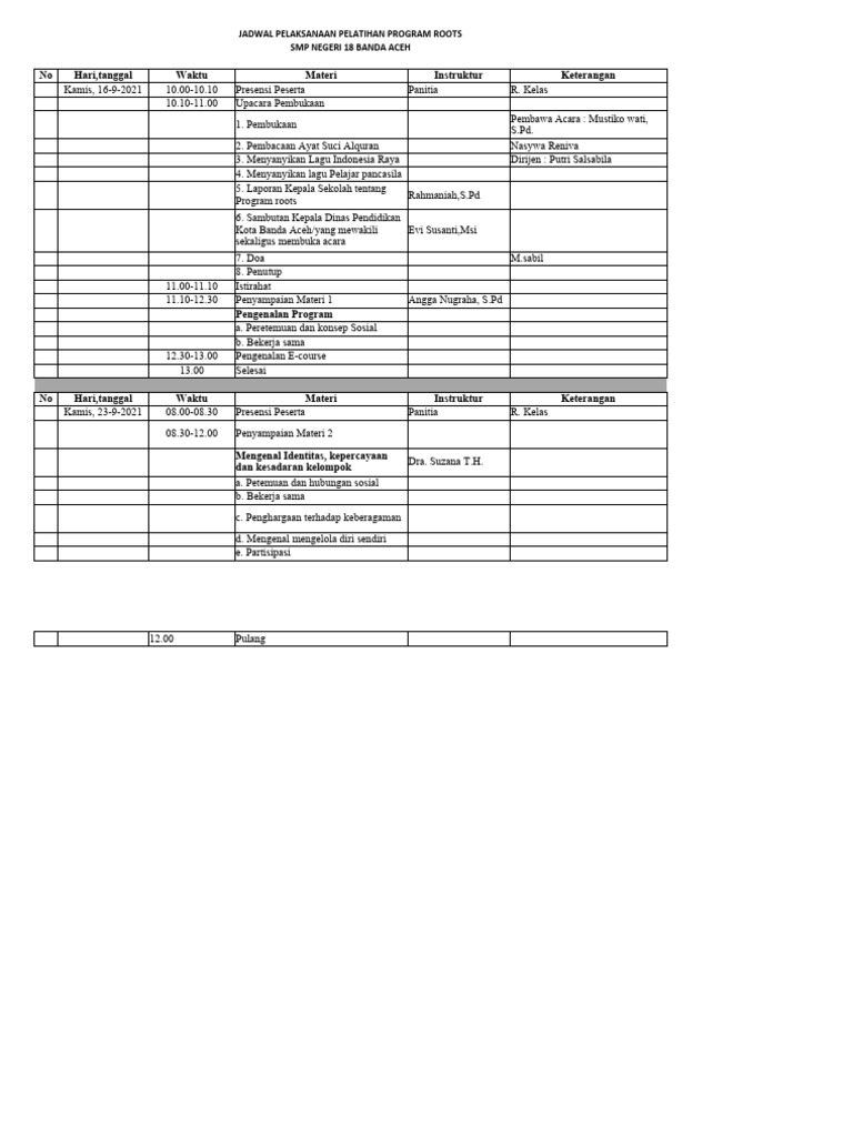 Jadwal Pelatihan Program ROOTS SMP 18 Aceh | PDF