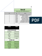 Schedule Haus Grand Depok City November 2023