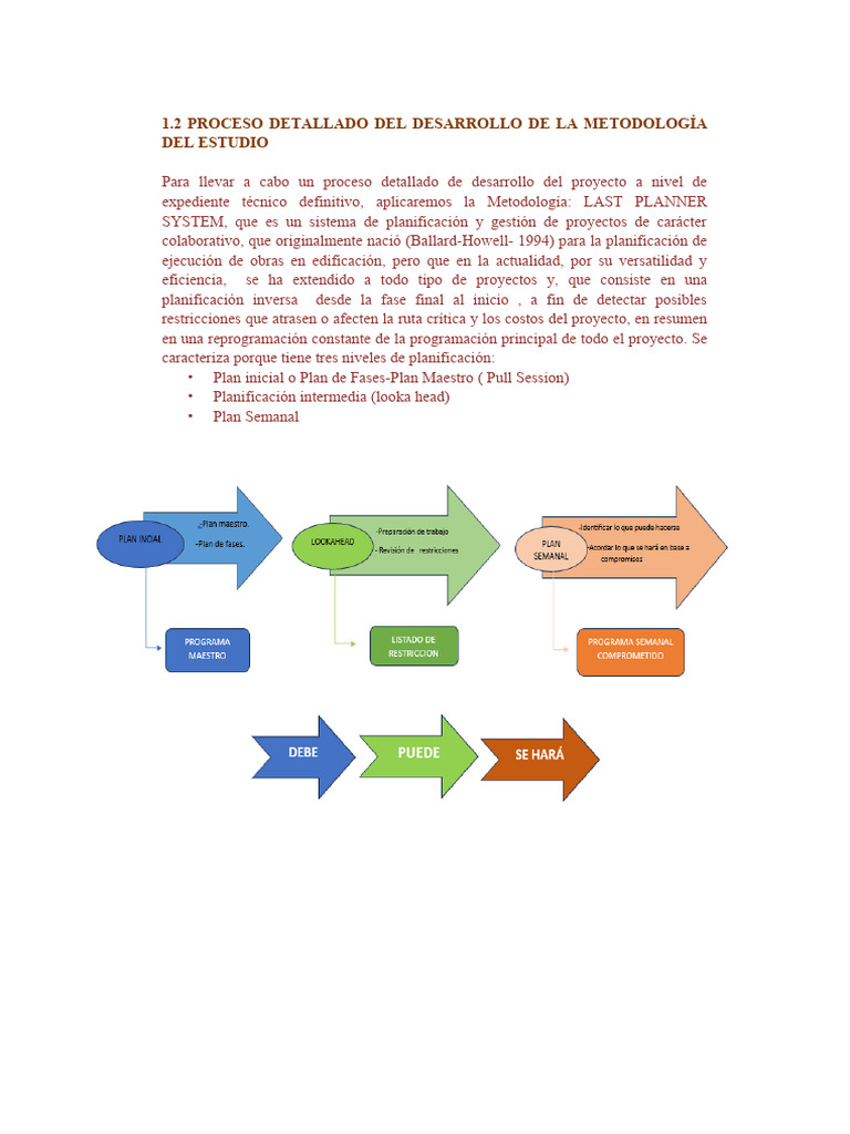 Last Planner System Pdf