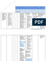 LK 2.1 Eksplorasi Alternatif Solusi 