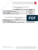 Rundown Kegiatan Pelatihan Di SMPN 144 Jakarta