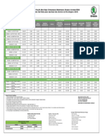 Raja Skoda Kushaq My 24 Price List On 01-10-23