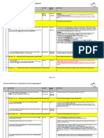 4.7 MPK HCM 01 - L7 - Senarai Semak Proses Gaji Bulanan - Pusat Tanggungjawab