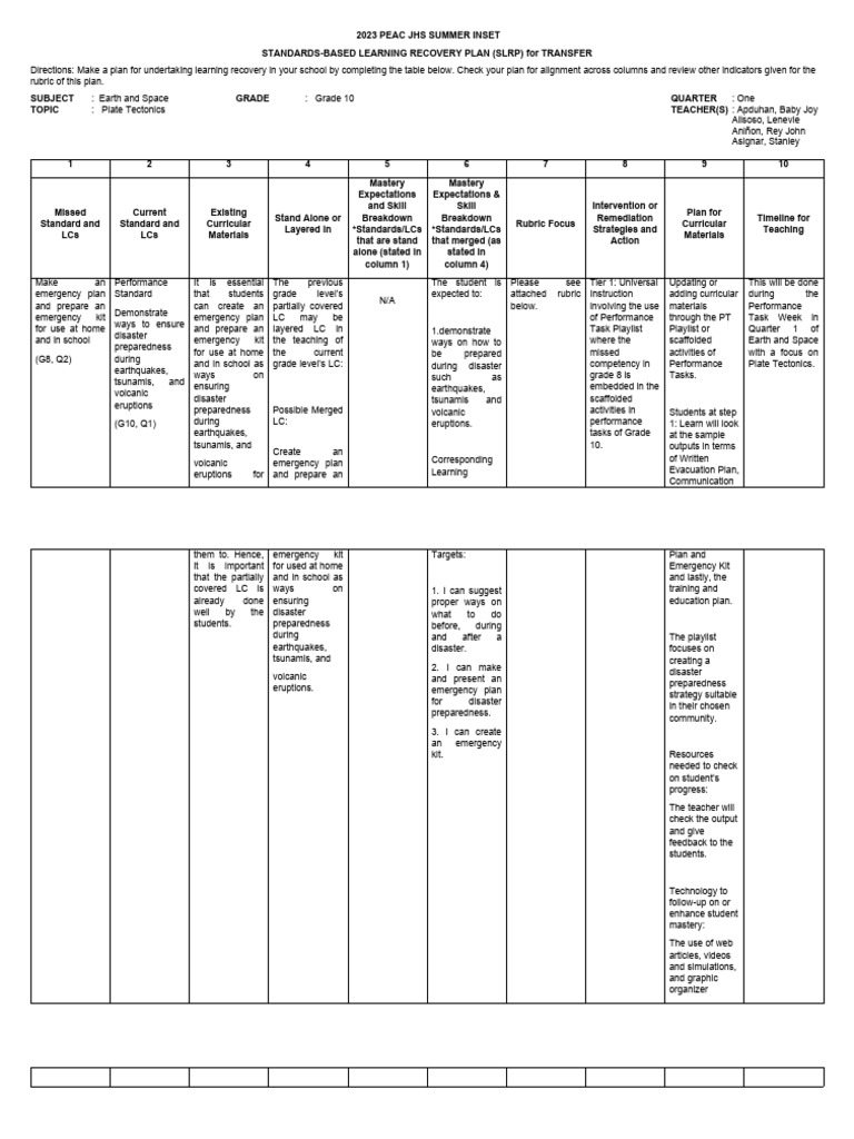 Earthscience Transfer (SLRP) | PDF