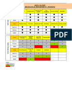 Skill Matrix