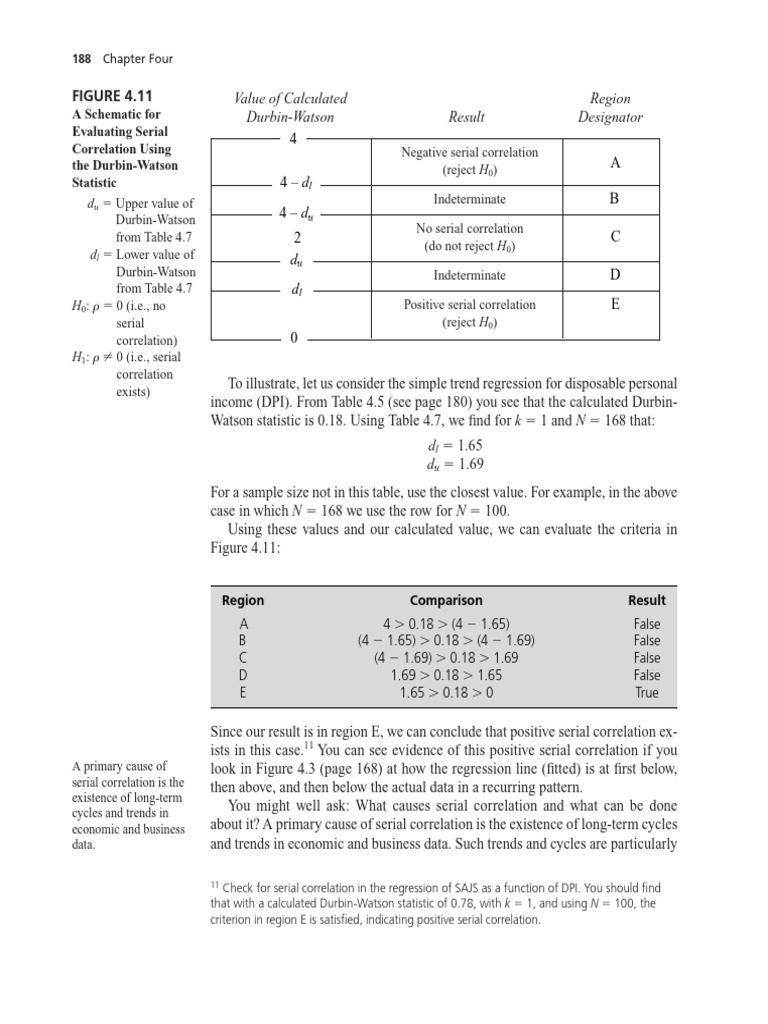 Business forecasting j holton 1 201 250 pdf errors and