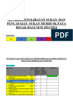 Senarai Nama Penglibatan Murid SKPR Dalam Pertandingan Sukan Dan Permaianan Sesi 2022