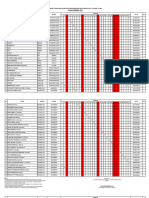 Jadwal Pawas Dan Supervisi Bulan Desember 2023