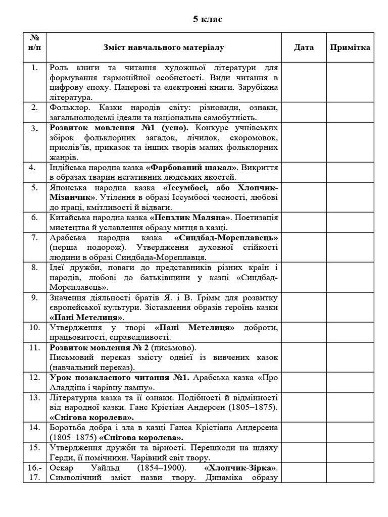 5 клас зар літ | PDF