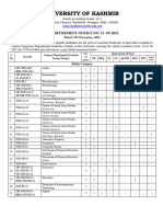 University of Kashmir: Advertisement Notice No. 13 of 2023