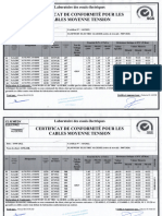 Certificat Essai de Conformité Cables