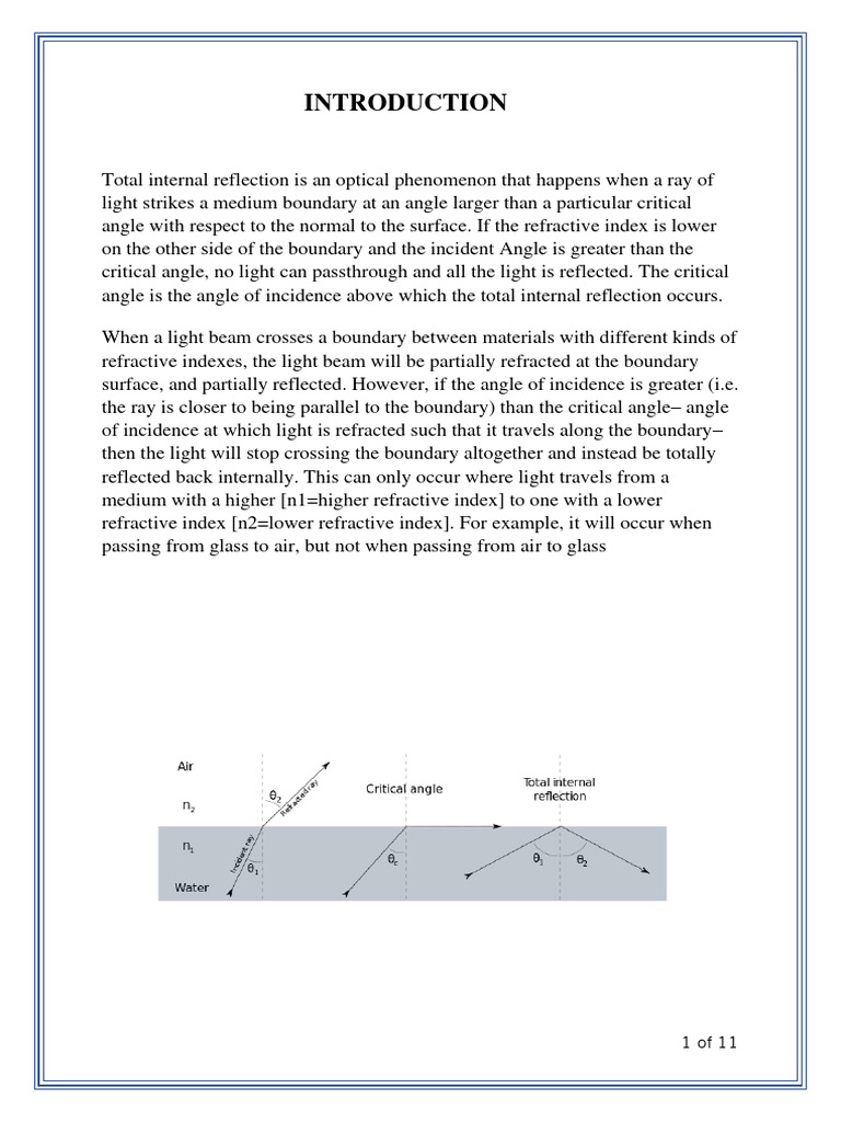 Total Internal Reflection Explained | PDF | Refraction | Reflection ...