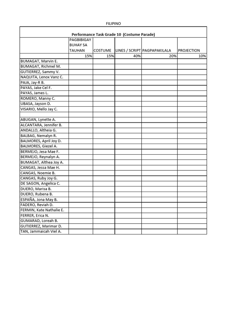 Costume Parade Criteria PDF