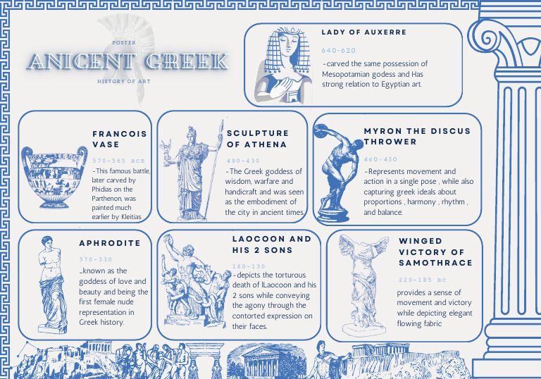 ANicent Greek | PDF