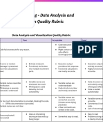 Bulba Code ICE DA and Visualization Writing Rubric 