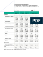 GCheck List - Profissionais - 030820