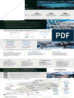 IDA Semi Conductor Infographic