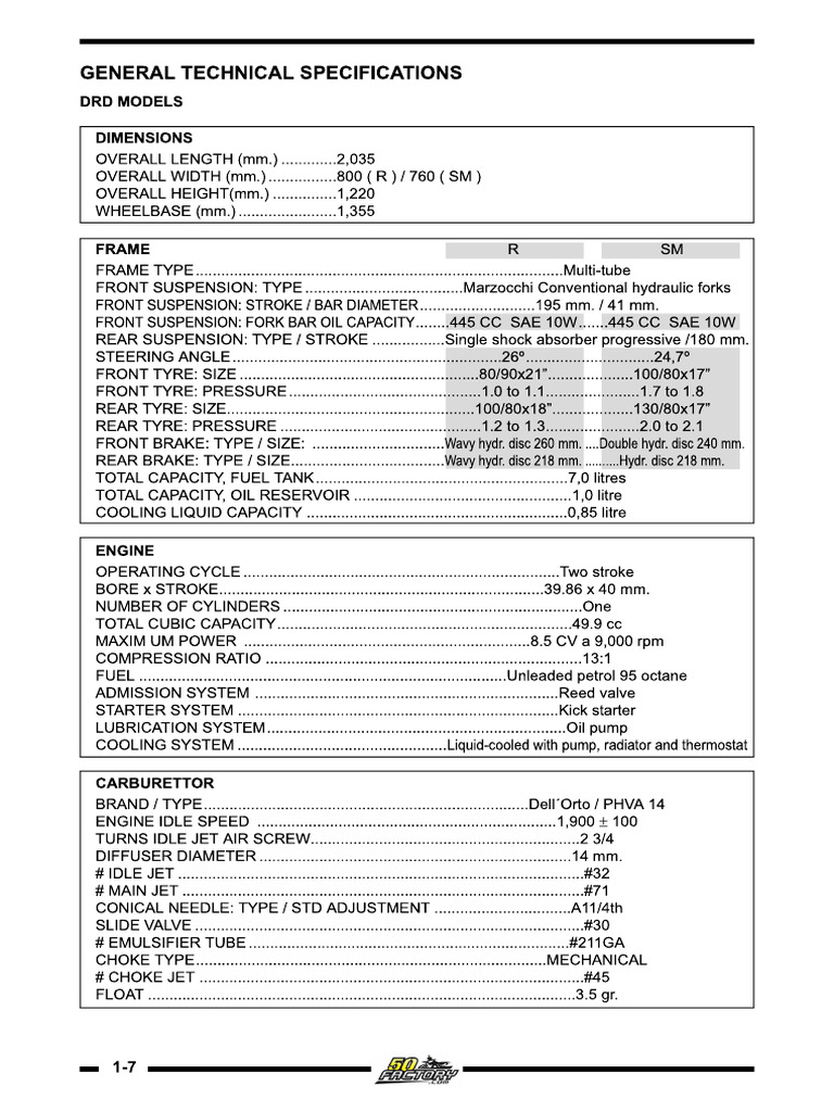 tech-data-senda-drd-2004-pdf