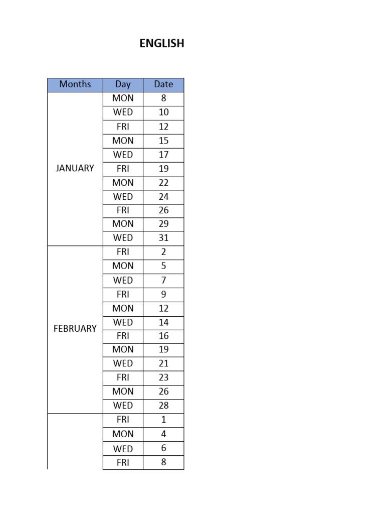 Grade 3 Timeline Worksheet | PDF