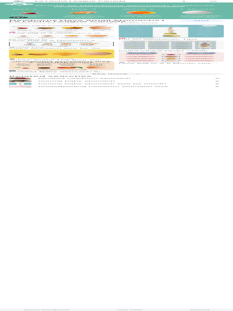 Newborn Stomach Size Google Search PDF