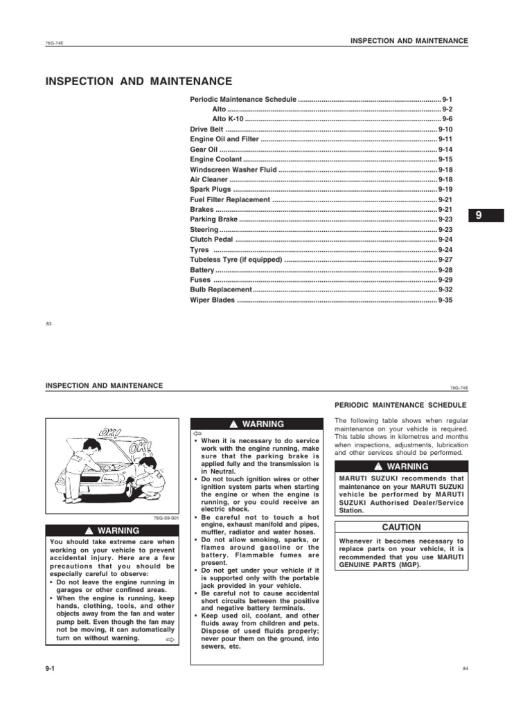 Alto Car Maintenance Checklist PDF Motor Oil Belt (Mechanical)