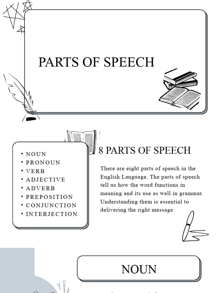Minimalist White and Gray Parts of Speech | PDF | Part Of Speech | Adverb