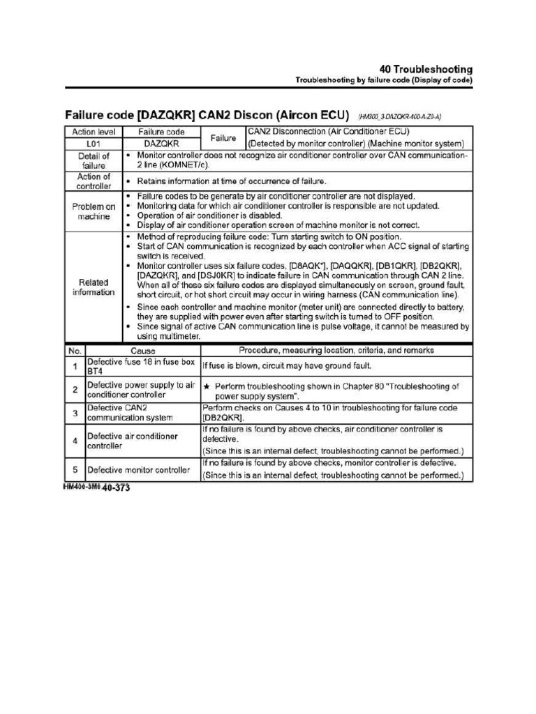 DAZQKR - CAN2 DISCON Aircon | PDF