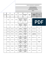 Convocatoria de Muestras Listado de Muestras Solicitadas