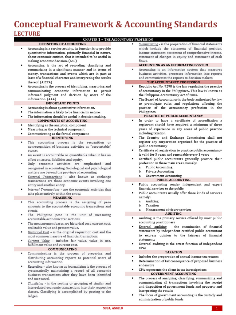 Conceptual Framework And Accounting Standard Chapter 1 13 Digest Notes