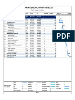 Carta Gantt Montaje Mecanico y Piping Post Secado